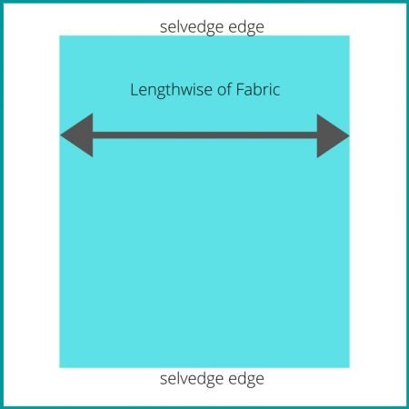 Top US quilting blog and shop, Seams Like a Dream Quilt Designs, explains the terms layer cake and length of fabric!