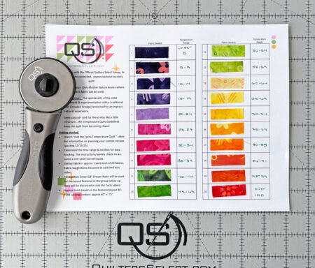 Top US quilting blog and shop, Kate Colleran Designs, shares about her 2026 temperature quilt and the braid blocks she will use! Image is a paper temperature tracker with skinny strips of fabric in purples, greens, pink, oranges and yellow attached to it.